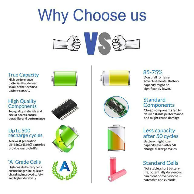 Alt view image 5 of 5 - Emaks 807956-001 HS03 HS04 for HP Pavilion 15 15-BA 15-AY 15-AF 15-AC:15-ay039wm 15-ay041wm 15-ay191ms 15-ay009dx 15-ay068nr 15-ay021ds 15-ay169nr 15-ay075nr ay052nr ay103dx 17-X051NR (Laptop Battery)