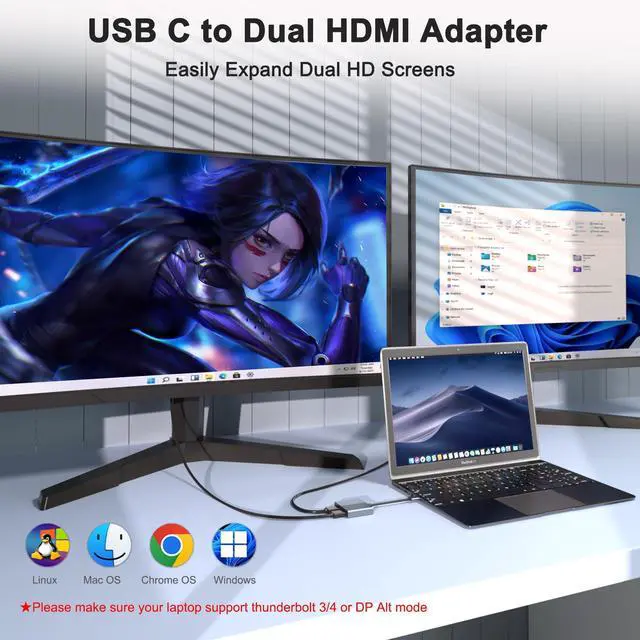 Alt view image 2 of 5 - HDMI Splitter for Dual Monitors, Dual HDMI Adapter for 2 Monitors, 4K@60hz Display, USB C to Double Adapter, Splitter Extended Display, Docking Station for Dell/HP/Mac