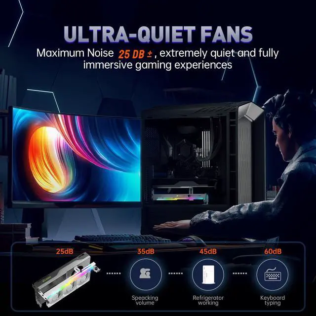 Alt view image 4 of 5 - AsiaHorse Graphics Card Cooler with ARGB 5V 3Pin LED and Three 80mm Fans, RGB LED Graphics Card Holder, GPU Cooler Easy Installation-White