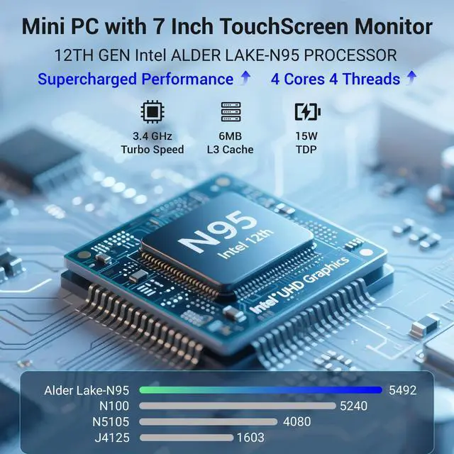 Alt view image 2 of 5 - HEIGAOLAPC 7" Mini PC Celeron N95, Win11 Pro Mini Computer 16GB RAM 512GB eMMC, HD IPS Touchscreen Computer Desktop 4K Dual Display for Home/Office, HDMI/USB/WiFi5/BT5.0/Type-C/Dual Gigabit LAN