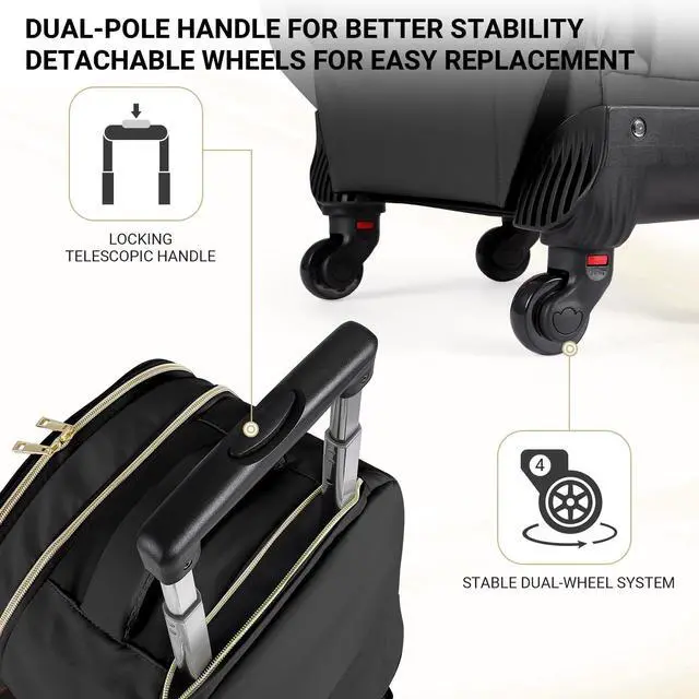 Alt view image 5 of 5 - star cloud Rolling Backpack for Women, 21"x14"x9",45L Travel Backpack with Wheels and USB & Type-C Charging Ports, Fits 17.3", Water-Resistant Carry-On Luggage for Work & Travel (Black)