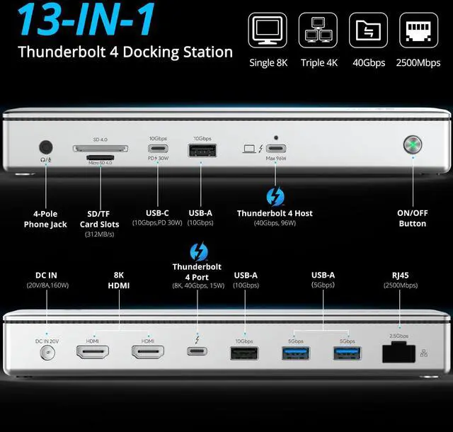 Alt view image 2 of 5 - Thunderbolt 4 Dock, WAVLINK Thunderbolt 4 Docking Station with Single 8K@60Hz, Triple 4K@60Hz Monitors, Thunderbolt4 Ports, 160W PD Charger, 2.5G Ethernet, SD/TF,10Gbps USB3.1, for MacBook Pro/Air etc
