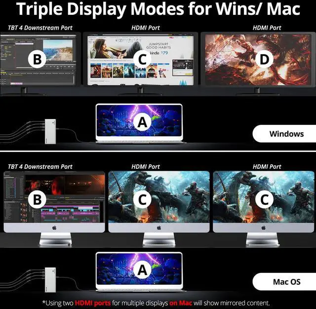 Alt view image 4 of 5 - Thunderbolt 4 Dock, WAVLINK Thunderbolt 4 Docking Station with Single 8K@60Hz, Triple 4K@60Hz Monitors, Thunderbolt4 Ports, 160W PD Charger, 2.5G Ethernet, SD/TF,10Gbps USB3.1, for MacBook Pro/Air etc