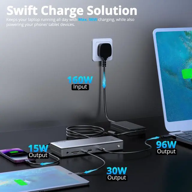 Alt view image 5 of 5 - Thunderbolt 4 Dock, WAVLINK Thunderbolt 4 Docking Station with Single 8K@60Hz, Triple 4K@60Hz Monitors, Thunderbolt4 Ports, 160W PD Charger, 2.5G Ethernet, SD/TF,10Gbps USB3.1, for MacBook Pro/Air etc