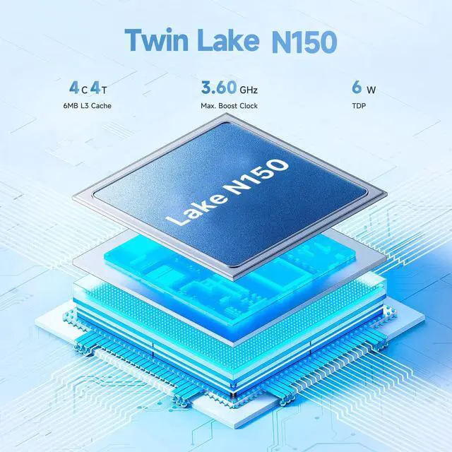 Alt view image 3 of 5 - wo-we H5 Mini PC, Twin Lake N150 (Upgraded N100) Desktop Computer, 16GB DDR4 RAM 512GB PCIe SSD, Graphics 4K Triple Display Dual HDMI 2.0/USB-C, 2.5GbE RJ45 WiFi5/BT5.0,