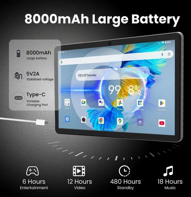 Alt view image 5 of 5 - 2025 Tablet 11 Inch Android 15 Tablet, 20 GB RAM 128 GB ROM 1TB TF, 1280x800 HD IPS, 8000 mAh, 2.4G/5G WiFi BT 5.0, GMS Certified, Octa-Core, 5MP + 8MP Dual Cameras, Keyboard Mouse, case (Black)