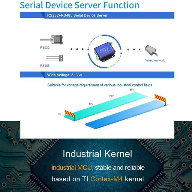 Alt view image 5 of 5 - Usr-Tcp232-410S RS232 / RS485 Serial to Ethernet Adapter/IP Device Server Ethernet Converter Support DHCP/DNS (10)
