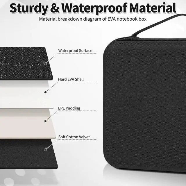 Alt view image 4 of 5 - 11.6 Inch Hard Laptop Carrying Case Tablet Sleeves Compatible with 11.6" MacBook Air/Acer Chromebook 311/DELL Chromebook 11 3100/Asus 2024 Vivobook Go/HP Chromebook 11/Lenovo 100E Chromebook G2 Mtk