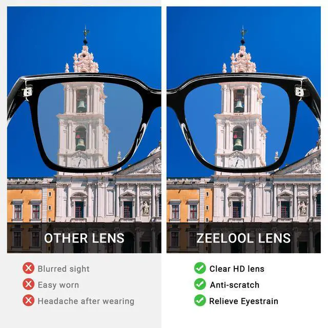 Alt view image 5 of 5 - Zeelool Oversized Cat Eye Glasses Frames for Women Stylish Floral Eyeglasses Chic Non Prescription Full Eyewear JGX674221-01