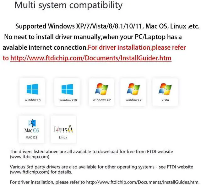 Alt view image 3 of 4 - Green-utech 5FT USB Type C to RS-232 9-Pin DB9 Male Serial Adapter Cable for Windows Mac OS Linux FT232RL Chipset (5FT, USB Type C to DB9)