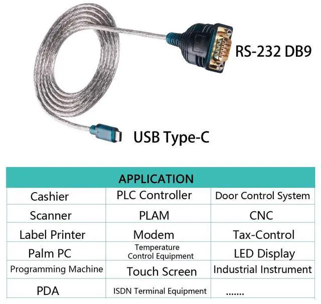 Alt view image 4 of 4 - Green-utech 5FT USB Type C to RS-232 9-Pin DB9 Male Serial Adapter Cable for Windows Mac OS Linux FT232RL Chipset (5FT, USB Type C to DB9)