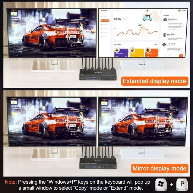 Alt view image 5 of 5 - DP KVM Switch 2 Monitor 4 Computers Support 4K@60Hz USB 3.0 KVM Switches Share Dual Monitors and 4 USB 3.0 Ports Support Extended/Copy Mode with DC 12V Adapter&Wired Controller