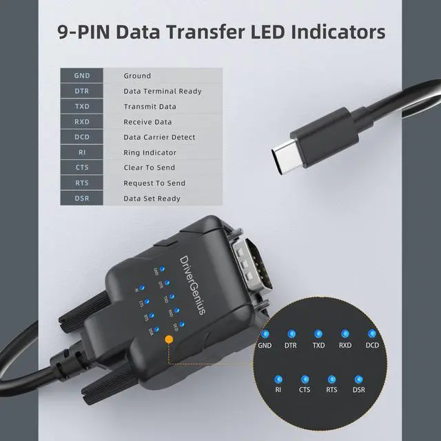 Alt view image 5 of 5 - DriverGenius SerialPulseX USB-C to Serial RS232 DB9 Adapter with 9 x LED Indicators - Prolific PL2303GC - Compatible with Windows 11, macOS 15, Linux (USB232A-E-C, 3ft/1m)