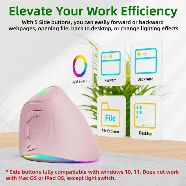 Alt view image 4 of 5 - IFYOO 2.4G and BT 5.1 Dual Mode RGB Rechargeable Wireless Vertical Ergonomic Mouse, 5 Side Buttons, Max 8400 DPI, for PC Computer Notebook Laptop, for Windows 11 10, Mac iPad OS, Android - Pink