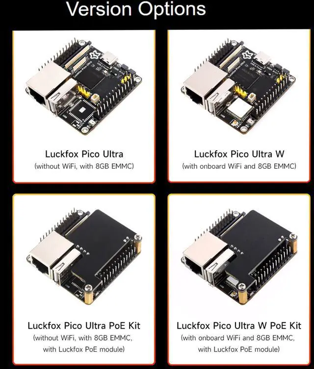 Alt view image 3 of 5 - Luckfox Pico Ultra PoE Kit RV1106G3 Linux Micro Development Board, Integrates ARM Cortex-A7/RISC-V MCU/NPU/ISP Processors, Input 5M @30fps ISP (with 8GB EMMC, with POE Module, Without WiFi)