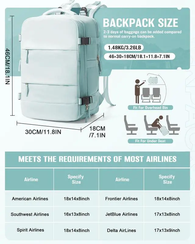 Alt view image 2 of 5 - VENATIN Vacuum Backpack Travel,Travel Backpack with Vacuum System,Vacuum Seal Compression Backpack with Pump for Travel,Flight Approved 18x14x8 inches Laptop Bag,Light Blue