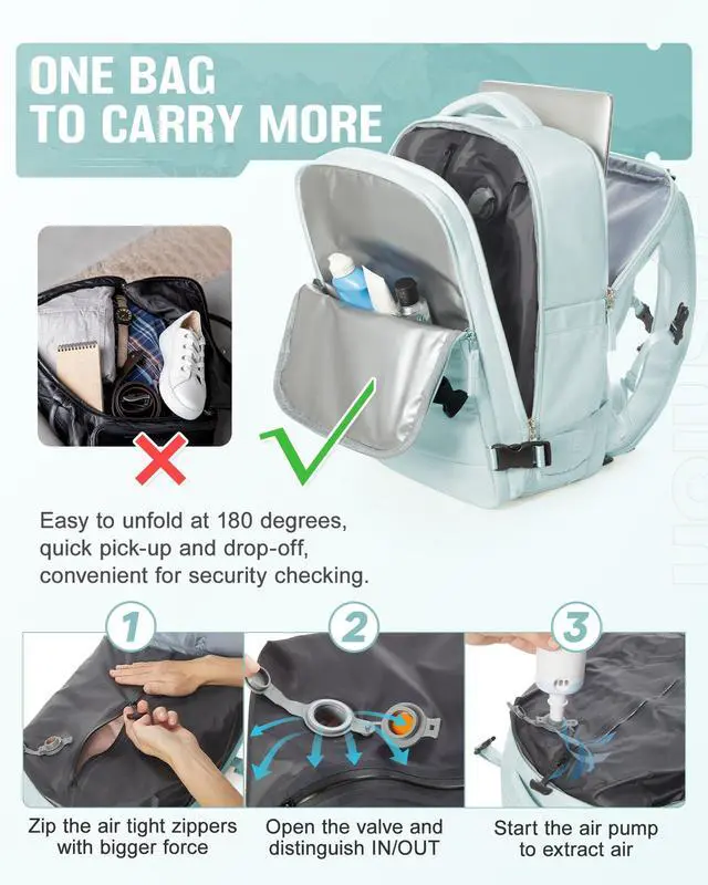 Alt view image 4 of 5 - VENATIN Vacuum Backpack Travel,Travel Backpack with Vacuum System,Vacuum Seal Compression Backpack with Pump for Travel,Flight Approved 18x14x8 inches Laptop Bag,Light Blue