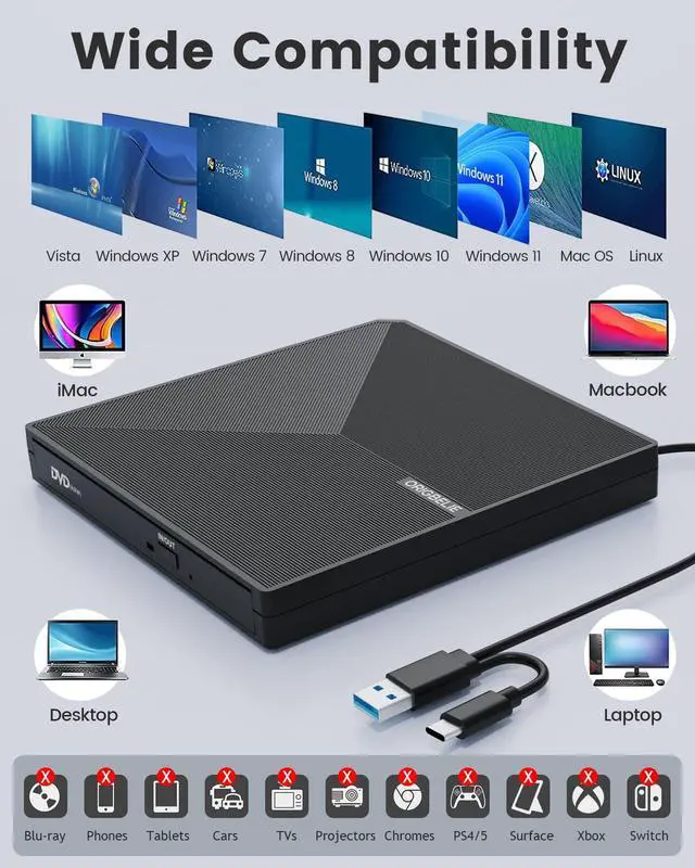 Alt view image 4 of 5 - ORIGBELIE External CD DVD Drive, Portable Type C & A USB 3.0 DVD +/-RW Player Burner Reader Writer Optical CD ROM Disc Drive for MacBook Laptop Desktop PC Mac OS Windows Linux with Carrying Case