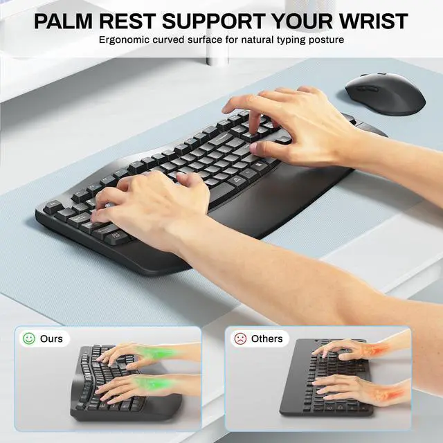 Alt view image 4 of 5 - Wireless Keyboard and Mouse Combo,2.4G Full Size Wave Keys Ergonomic Keyboard with Wrist Rest for Natural Typing, 3 DPI Adjustable Ergonomic Silent Mouse for Computer/Laptop/Windows/Mac (Grey)