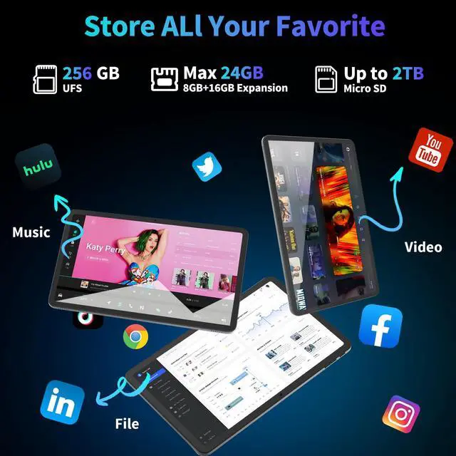 Alt view image 3 of 5 - Relndoo 2025 12 Inch Tablet, 24GB8+16 RAM+256 Storage(Expand to 2TB), Android 15 Tablet with Keyboard, Octa-Core, 2K 2000x1200 Display, 16MP Dual Camera, 8000mAh, 5G WiFi,GPS,Bluetooth 5.0Black