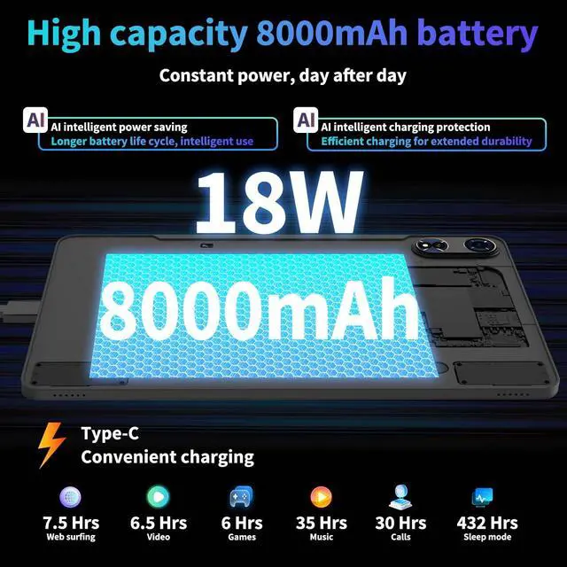 Alt view image 5 of 5 - Relndoo 2025 12 Inch Tablet, 24GB8+16 RAM+256 Storage(Expand to 2TB), Android 15 Tablet with Keyboard, Octa-Core, 2K 2000x1200 Display, 16MP Dual Camera, 8000mAh, 5G WiFi,GPS,Bluetooth 5.0Black