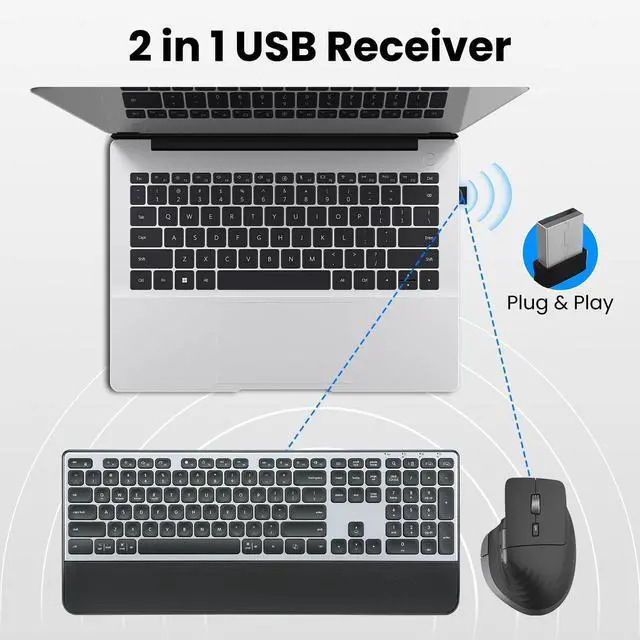 Alt view image 2 of 5 - Wireless Keyboard and Mouse Combo, 2-in-1 USB Receiver & Dual Bluetooth, Scissor-Switch Keys, Smart Flying Scroll for Windows, Mac, Linux, Chrome  Ideal for Office & Students (US Layout)