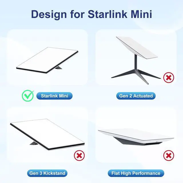 Alt view image 3 of 5 - Starlink Mini 3 in 1 DC Power Cable 16.4FT, 12-24V DC Male to USB Type-C Car Cigarette Cable, 100W Jack Cord Charging Adapter for Starlink Mini, Plug and Play