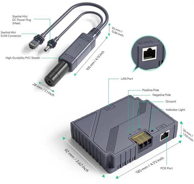 Alt view image 2 of 5 - XLTTYWL Starlink Mini Poe Injector, 150W 2 in 1 GigE Passive & ESD Protection Star Link 12v Conversion Kit with StarLink DC&RJ45 Adapter Splitter DC 9-36V/150W for Starlink Mini Dishy
