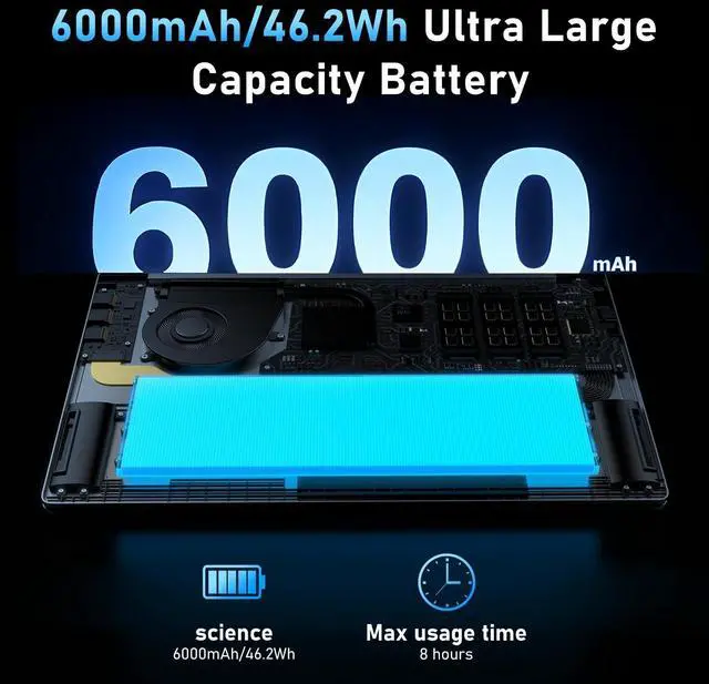 Alt view image 5 of 5 - Gaming Laptop Computer, 16 Inch Lap Top PC Win 11 Pro 2025, N150 (Up to 3.6GHz), 16GB RAM 1TB SSD, Integrated Graphics (1GHz), IPS 1920x1200 Display, 6000mAh Battery, WiFi 5 /BT4.2, Backlit Keyboard