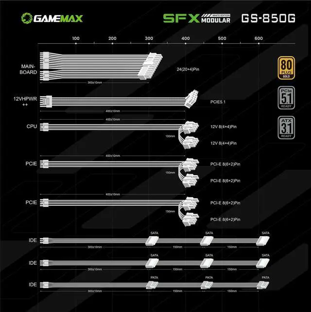 Alt view image 5 of 5 - GAMEMAX SFX Power Supply 850W, Full Modular, 80 Plus Gold PSU (GS-850G WT)