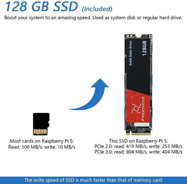 Alt view image 4 of 5 - FREENOVE Raspberry Pi 5 Case with Screen (4.3'' Touchscreen), 128GB M.2 NVMe SSD 800 MB/s, 5 MP Camera, OLED Screen, Stereo Speakers, 3.5 mm and Optical Audio (S/PDIF)