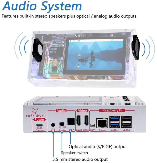 Alt view image 5 of 5 - FREENOVE Raspberry Pi 5 Case with Screen (4.3'' Touchscreen), 128GB M.2 NVMe SSD 800 MB/s, 5 MP Camera, OLED Screen, Stereo Speakers, 3.5 mm and Optical Audio (S/PDIF)
