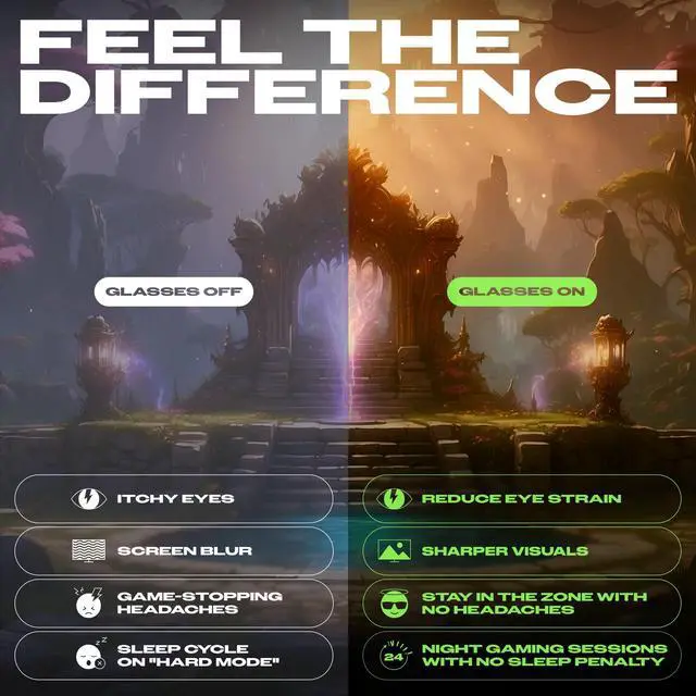 Alt view image 5 of 5 - Titan Gaming Glasses, Anti Blue Light Glasses Men, UV400 Protection Blue Light Blocking Glasses for Computer Eye Strain