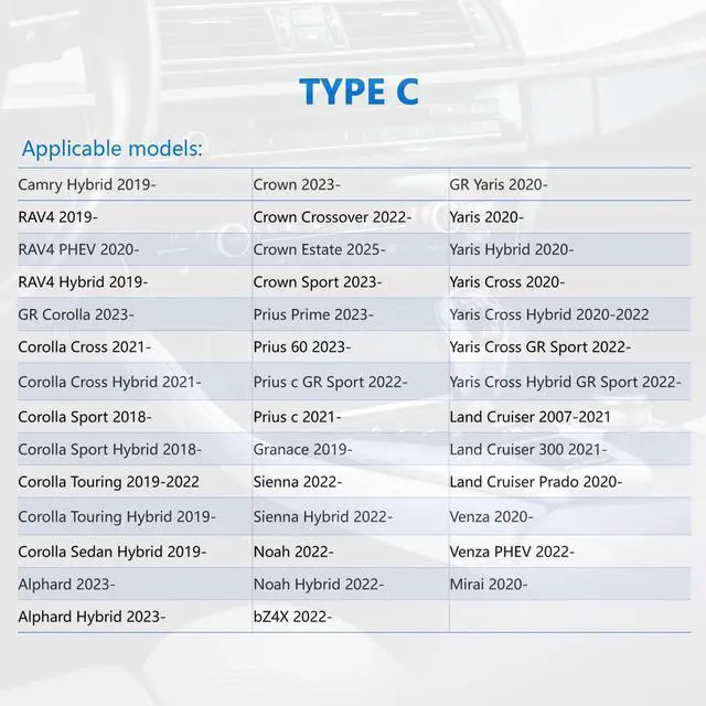 Alt view image 2 of 5 - Dual USB 3.0 Car Dash Flush Mount Extension Cable Length 3.3FT 1M for Toyota, Size 0.9x0.9x2Type C