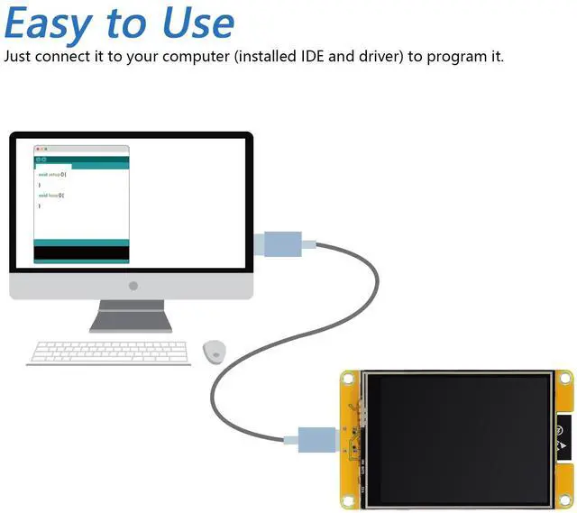 Alt view image 2 of 5 - Freenove ESP32 Display CYD, 3.2 Inch Touchscreen Monitor, 240x320 Pixel IPS TFT LCD Screen ST7789 Driver, Dual-core 32-bit 240 MHz Microcontroller WiFi+BT, C Code LVGL Example Projects Tutorial