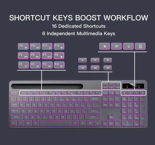 Alt view image 5 of 5 - Soueto Wireless Keyboard with 7-Color RGB Backlit, Full-Size Computer Keyboard with Phone Tablet Holder, 2.4G Rechargeable Gaming Keyboard with Light Up Keys, Compatible with Mac, Windows (Grey)