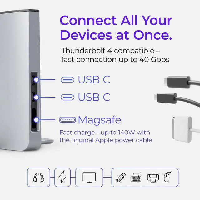 Alt view image 4 of 5 - MacBook Pro Docking Station & Cable Tray Bundle: Docking Station for MacBook Pro 14" (M1,M2,M3 incl. Base/Pro/Max, 2021-2023) & CableCare No Drill Under Desk Cable Management Tray 27.3"