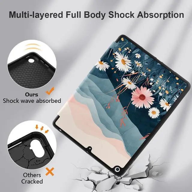 Alt view image 4 of 5 - DONGKE Case Compatible with iPad 10.2 Inch 2021 2020 2019 iPad 9th/8th/7th Generation with Pencil Holder, Slim Stand Protective Case with Soft TPU Back, Auto Sleep/Wake Cover, Daisie