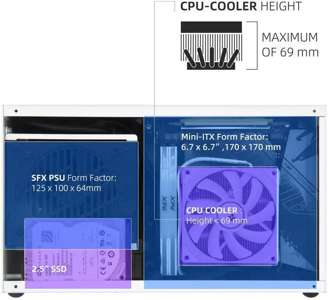 Alt view image 5 of 5 - SGPC K49/Portable Mini-ITX PC Gaming Case/8L Small Form Factor/CPU Cooler up to 69mm/300mm GPU & SFX PSU Support/USB 3.0 & Type-C Front I/O (K49WW&Gen4 Riser Cable,White,Wide)