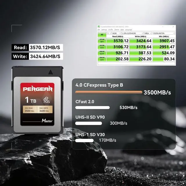 Alt view image 3 of 5 - PERGEAR 512GB Cfexpress 4.0 Type B Memory Card(Master Series),3500MB/s Write Speed & 3400MB/s Read Speed,8k RAW Video Recording & Photo,Compatible with C500 Mark III,1DX Mark III;Z6,Z7II,Z9,D850;DC-S1