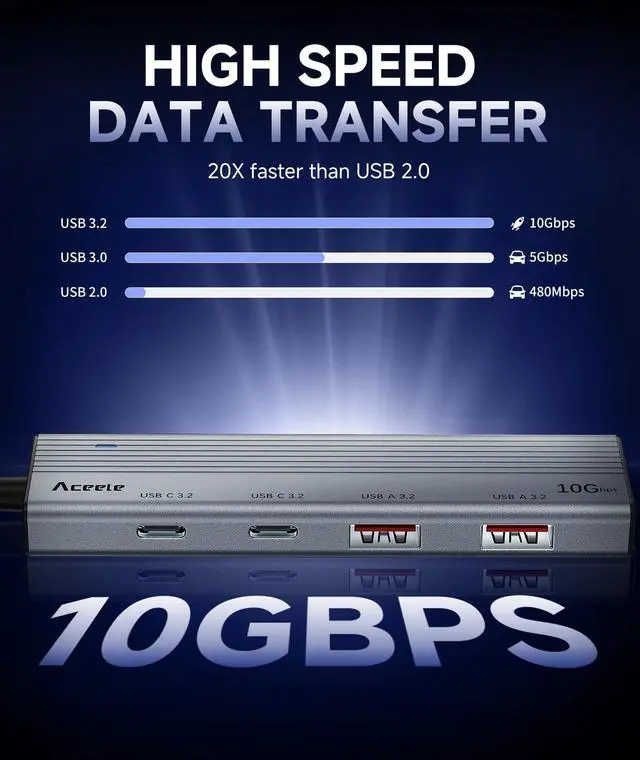 Alt view image 2 of 5 - Aceele USB C Hub 10Gbps, USB 3.2 Gen 2 HUB with 2 USB-C 3.2 and 2 USB-A 3.2 Port, 100W PD Charging, 3.3FT Cable Type C Splitter for MacBook Pro/Air, iPad Pro and More(Not Support Extend Monitor)
