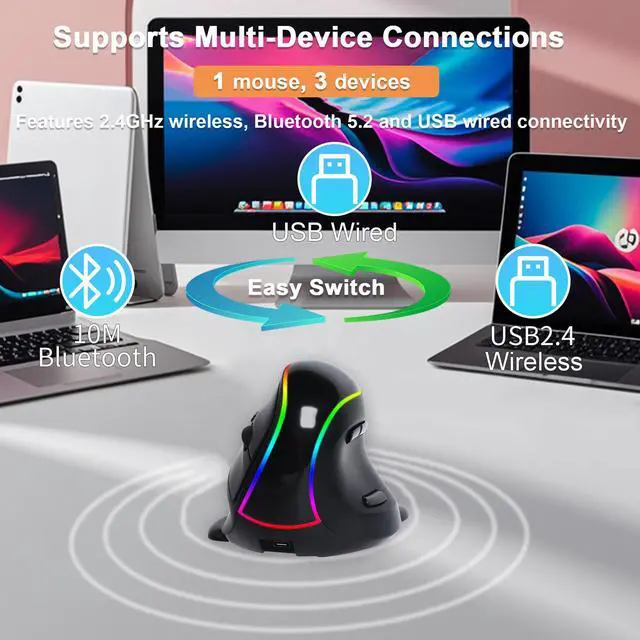 Alt view image 2 of 5 - RGB Vertical Mouse 2.4G Wireless Bluetooth Wired Tri-Mode Ergonomic Mouse with Removable Palm Rest Portable Rechargeable Optical Mouse with LED Light for Laptop PC Desktop Notebook Tablet Adult Gifts