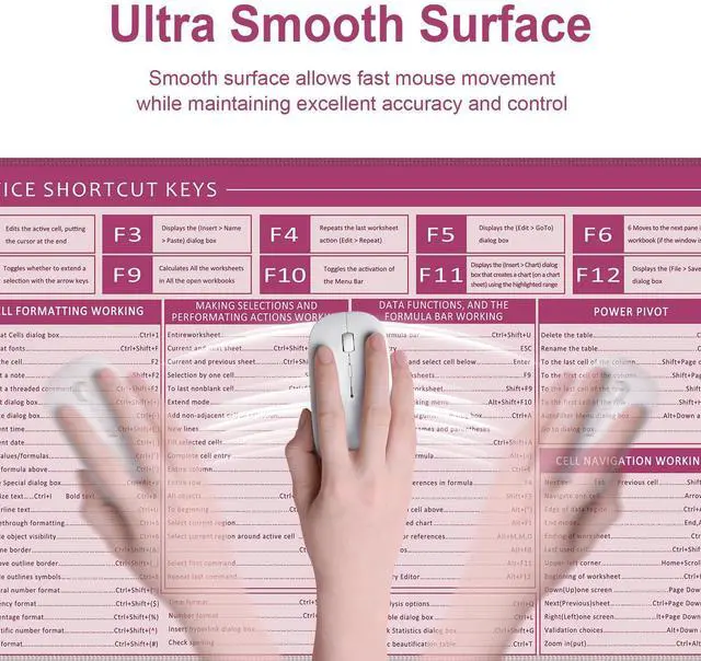 Alt view image 4 of 5 - Baziabbo Office Desk Mat, Excel Cheat Sheet Keyboard Mat, Excel Shortcut Desk Pads,Non-Slip Excel Mousepad with Stitched Edges for Computer (Sheet Pink)