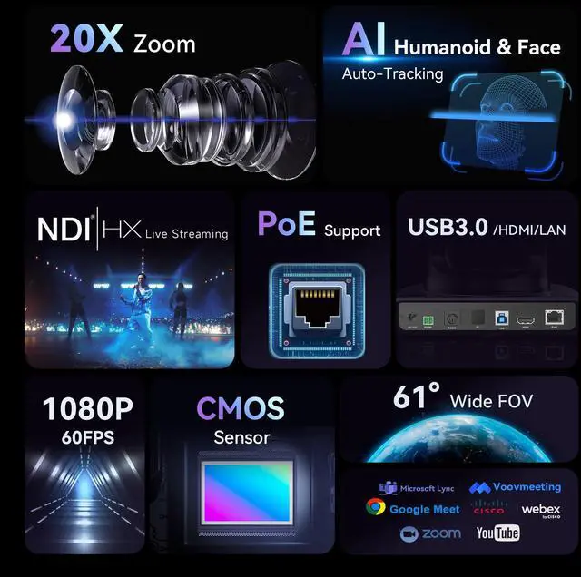 Alt view image 3 of 5 - Tenveo PTZ Camera and Controller Bundle/Kits - 20X NDI AI Auto-Tracking PTZ Camera with HDMI/USB3.0/LAN(PoE) and PTZ Controller PoE Joystick Controller for Church Worship Services Live Streaming