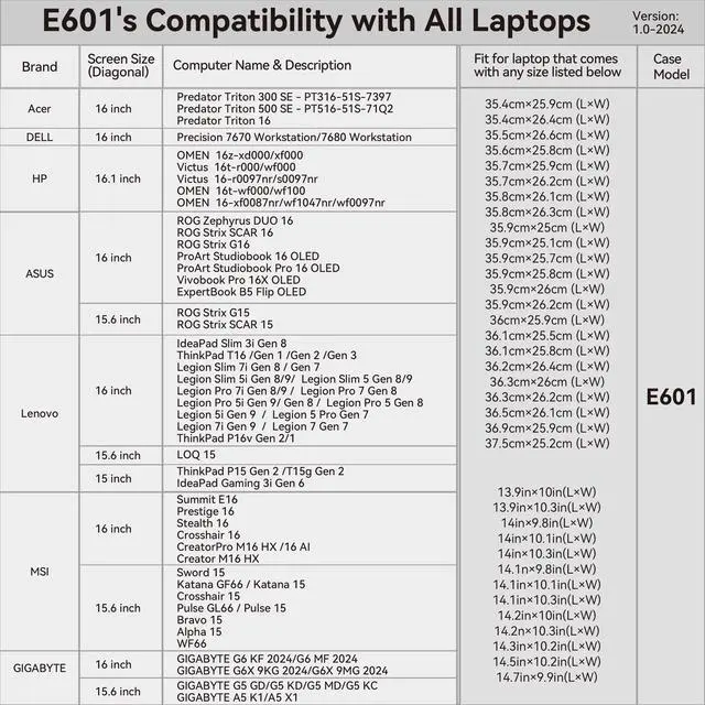 Alt view image 2 of 5 - Smatree 16 inch Laptop Sleeve for GIGABYTE G6 KF/MF 2024, for GIGABYTE G6X 9KG/9MG 2024, Protective Slim Laptop Case with Accessory Pocket, YKK Zipper, Patented Super Corner Design (E601)