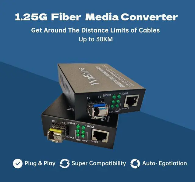 Alt view image 2 of 5 - 1 Pair Fiber Ethernet Media Converter, Includes 1 Pair 1.25G Single-Mode Single-Fiber SFP Transceiver, Gigabit SFP to RJ45 Converter with 1000BASE-SX SFP to LC Module (WDM 1310&1550nm, Up to 30KM)