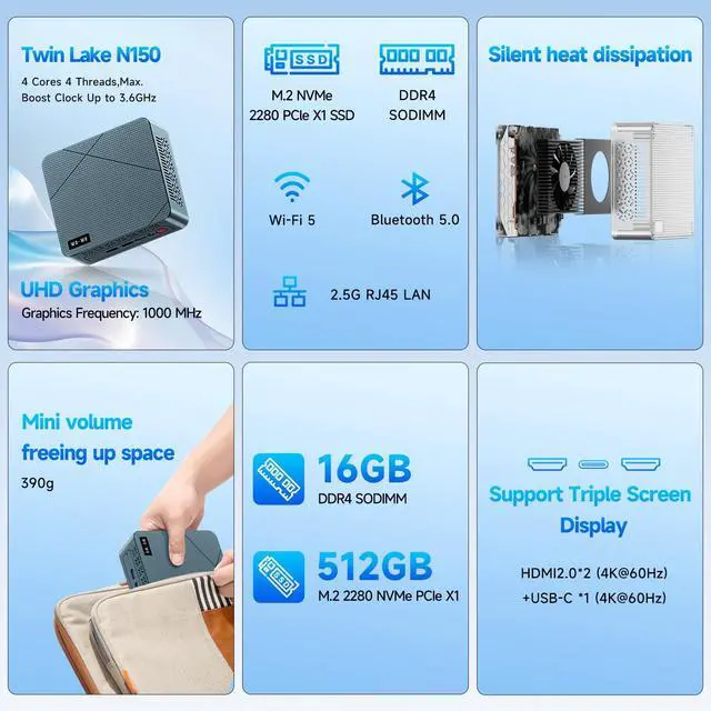 Alt view image 2 of 5 - wo-we H5 Mini PC Twin Lake N150(4C/4T,Turbo 3.6GHz) 16GB DDR4 RAM 512GB NVMe M.2 SSD Gaming PC, Mini Desktop Computer Triple 4K 60Hz, Dual HDMI, 2.5G RJ45, WiFi5 BT5.0