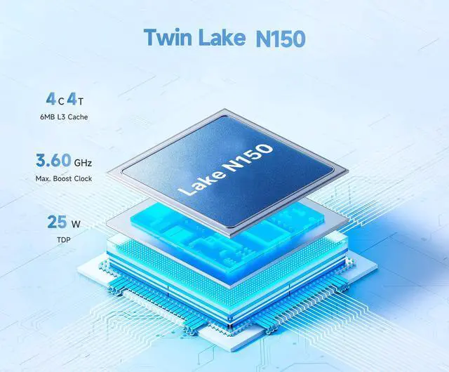 Alt view image 3 of 5 - wo-we H5 Mini PC Twin Lake N150(4C/4T,Turbo 3.6GHz) 16GB DDR4 RAM 512GB NVMe M.2 SSD Gaming PC, Mini Desktop Computer Triple 4K 60Hz, Dual HDMI, 2.5G RJ45, WiFi5 BT5.0