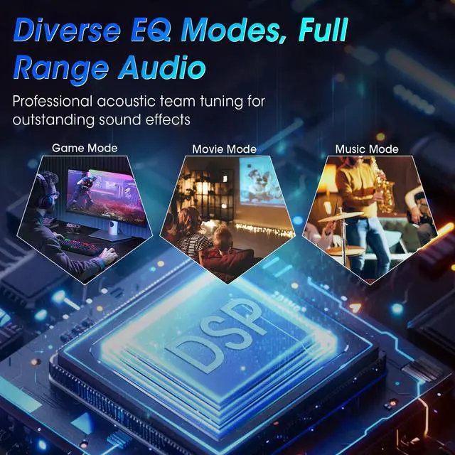 Alt view image 4 of 5 - BESTISAN Computer Gaming Speakers with 8 RGB Modes, Compact Design, DC Powered Desktop Speaker with 3 EQ Modes, 50W Active Speakers with Bluetooth 5.3, AUX in, Headphone, Type-C Port for PC/Laptop/TV