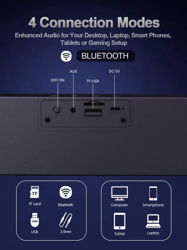 Alt view image 4 of 5 - Computer Speakers, 24W Bluetooth Computer Soundbar, 3.5mm Aux-in Computer Speakers for Desktop Monitor, Computer Sound Bar with Deep Impactful Bass, Gaming Speakers for PC,Laptop,Tablet